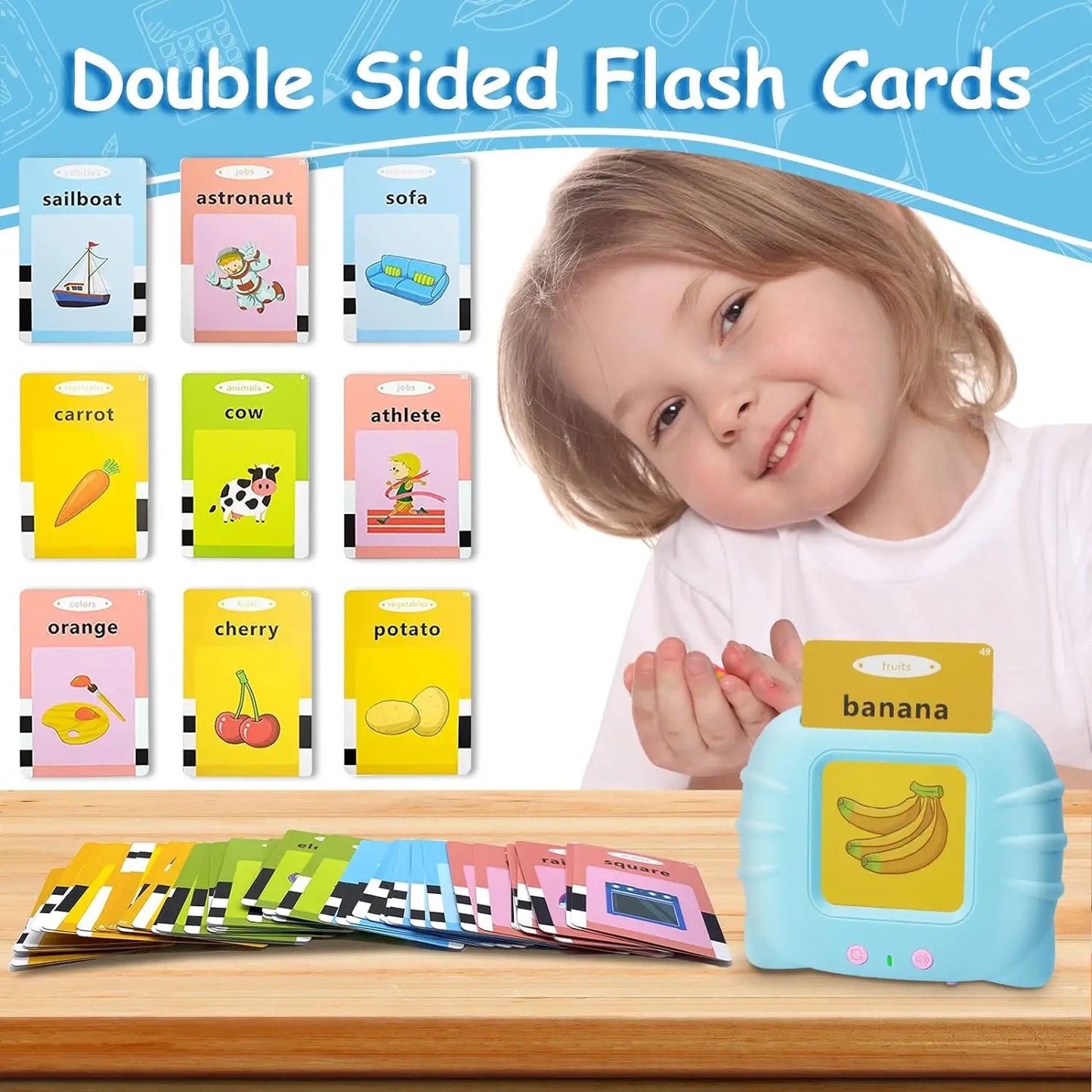 Interactive Learning Flashcards™